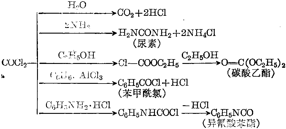 光气的结构式图片